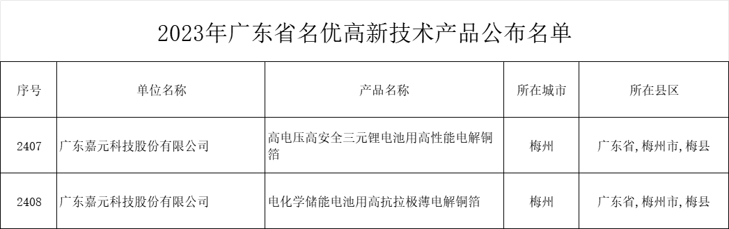 1702256393354304.png 2.png